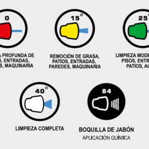 Hidrolavadora a Explosión 7hp 180bar - Image 2